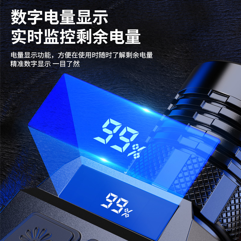 Cross-border two-light source, LED battery level display, charging night riding headlamp, zoom, long-range aluminum alloy miner's lamp Application Scenario