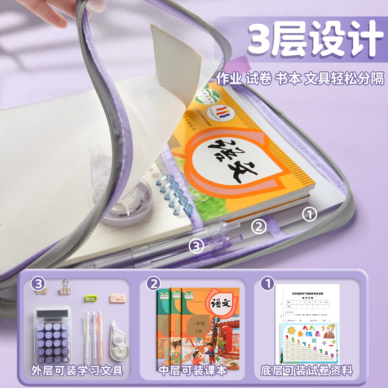 书包/粉色学生书包/漫威儿童包/灯芯绒书包/幼儿园书包产品图