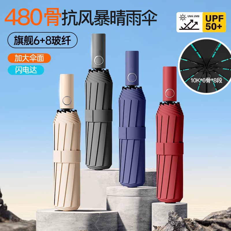 import产品图