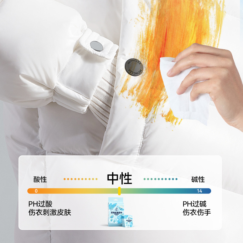Down jacket wet wipes, clothes stain removal and cleaning, no-rinse wet wipes, portable no-rinse wet wipes for removing oil stains, white shoes cleaning wet wipes Application Scenario