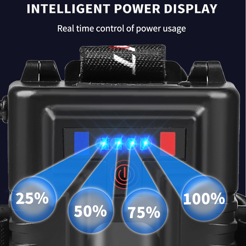 New cross-border product: White laser high-intensity headlamp, laser projection, cycling dedicated, long-lasting charging long-range miner's lamp headlamp Application Scenario