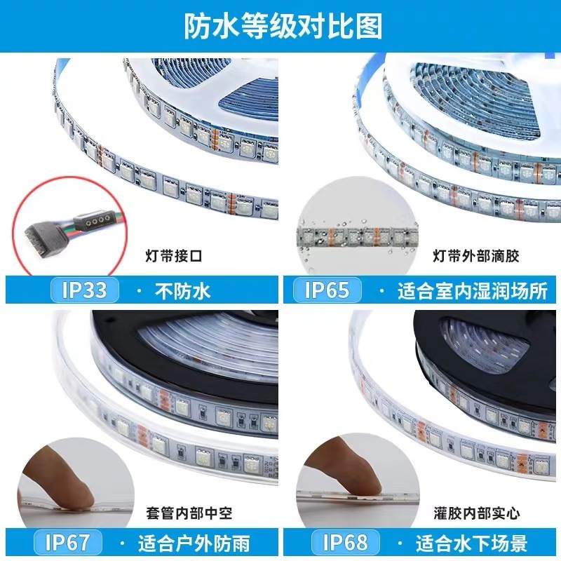 RGB light strips 50, 50RGB, 60, 120 RGB light strips 120, seven-color variable light strips, 24VRGB soft light strips details Picture