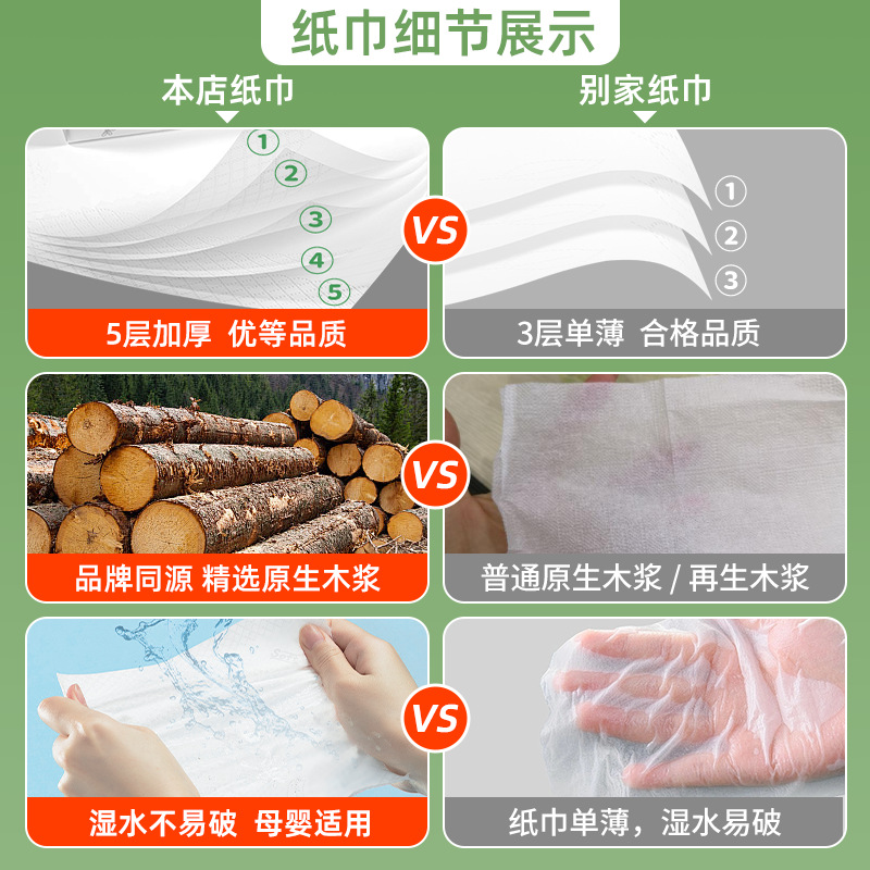 纸巾/纸巾盒/酒店纸巾盒/皮革纸巾盒/纸巾置物架细节图
