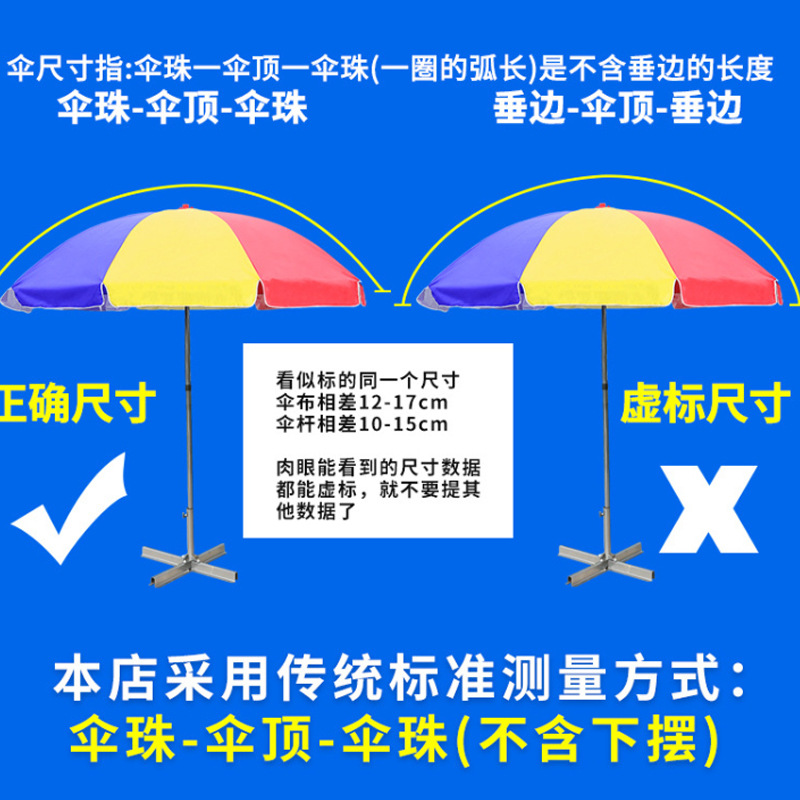 遮阳伞/汽车遮阳伞/户外遮阳伞/遮阳伞户外/一次性雨伞产品图