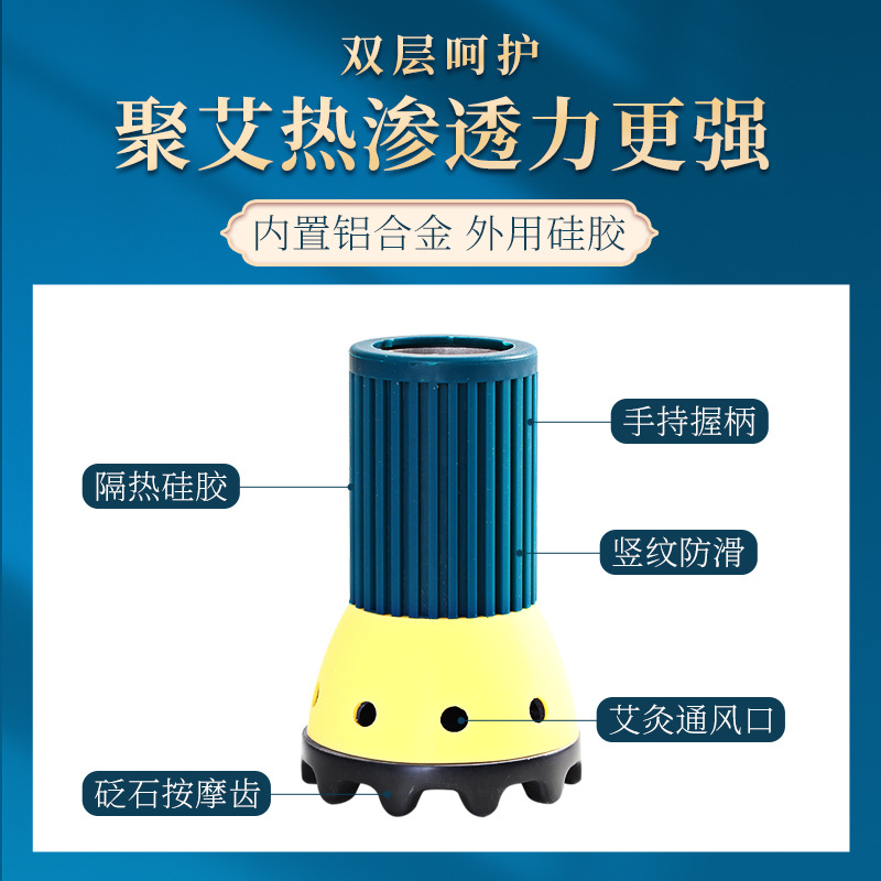 The Bian Shi Fire Dragon Pot Moxibustion Salon and beauty salon use gua sha, massage, moxibustion tubes, thunder fire moxibustion, hanging moxibustion cups, and stone stone therapy for moxibustion Specification drawing