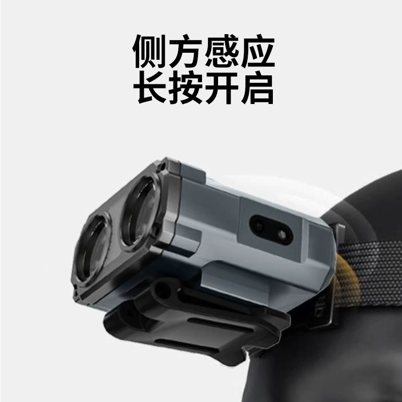 The new cross-border multi-functional high-intensity sensor headlamp, the Owl headlamp with a bright light, long-range shooting and ultra-long battery life for outdoor fishing Specification image