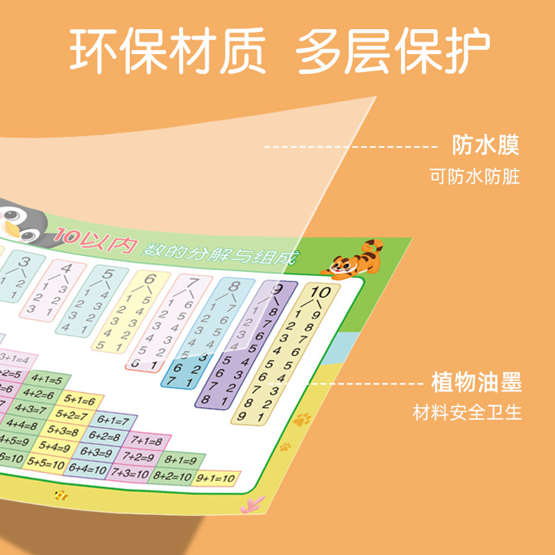 Early education wall pictures for babies to learn to read, 0-8 years old enlightenment Pinyin learning magic tool, alphabet wall stickers, children's toys Specification image