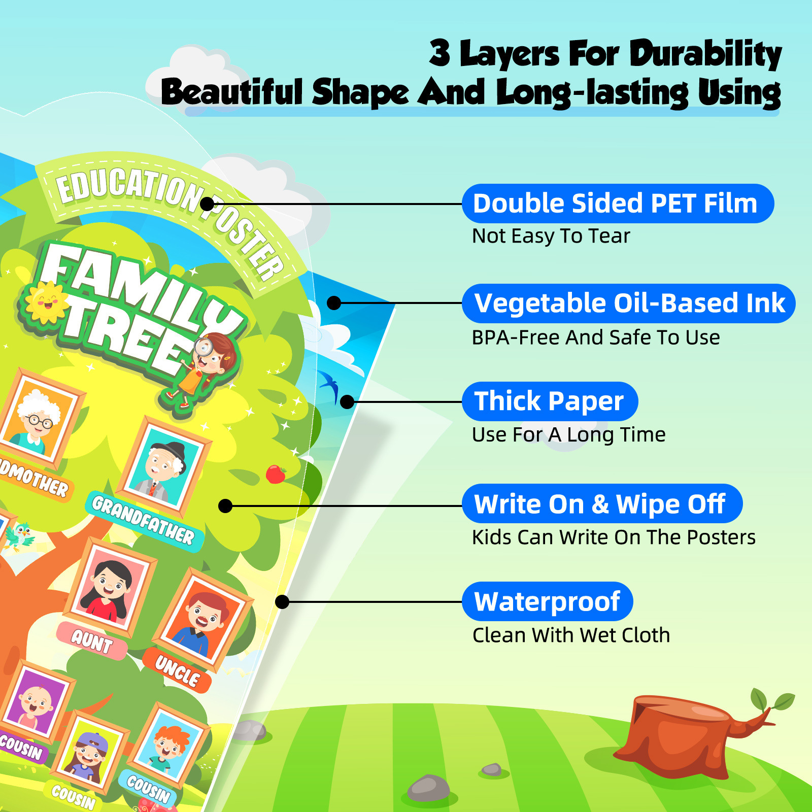 【 Fixed Price 】16 educational posters, children's early education cartoon decorative paintings, English enlightenment wall pictures, and children's character recognition Application Scenario