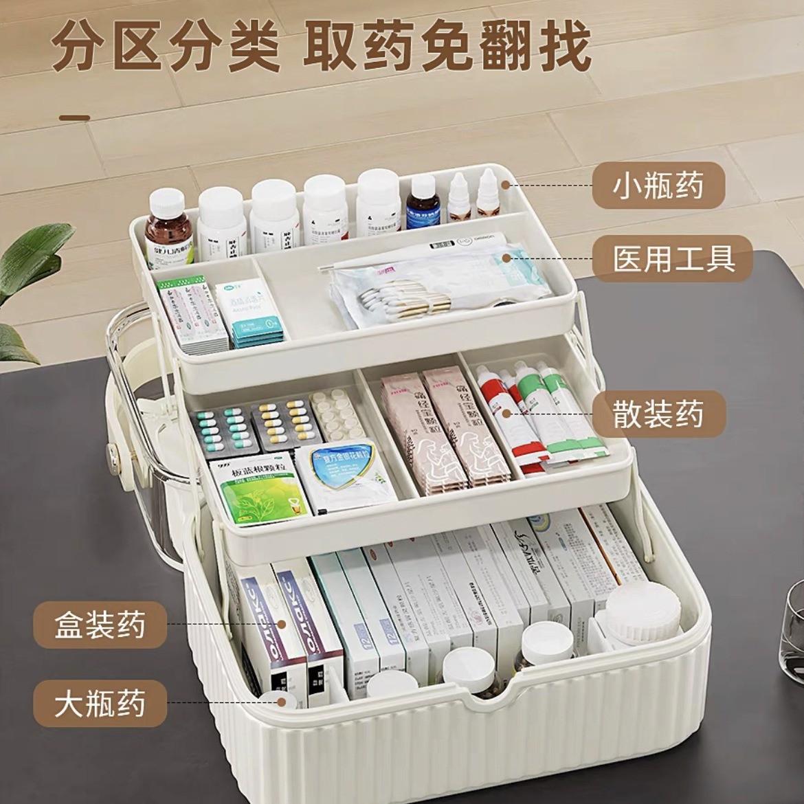 Medicine box, household medicine storage box, portable medicine box, large-capacity multi-layer regular medicine packaging box details Picture