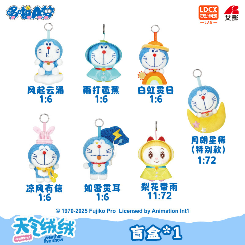 "Lingdong Chuangxiang Doraemon Weather Plush Blind Box Peripheral Pendant Doll Doraemon Cat Gift. Item Picture