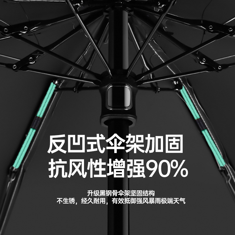 Flat Six Umbrella, ultra-light capsule umbrella, pocket umbrella, black rubber sun umbrella, sun protection and shade umbrella, women's double-bone reinforced umbrella Application Scenario