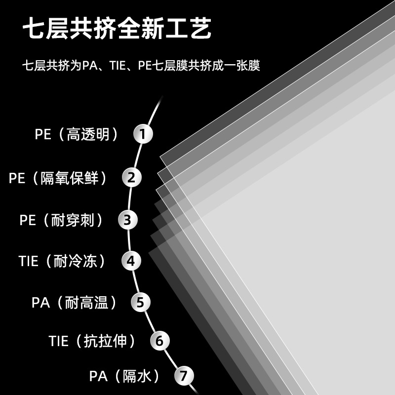 抽真空收纳袋/太力被子压缩袋/棉被子压缩袋/真空机真空袋/压缩袋加厚细节图