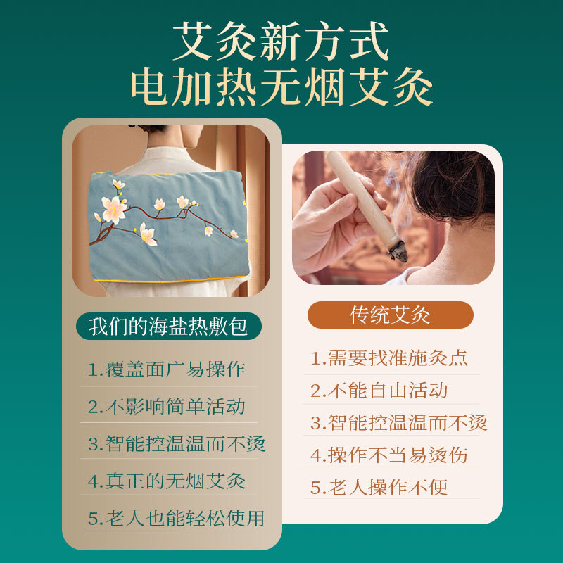 Electric heating sea salt hot compress bags, home moxibustion warming abdomen and belt protection, moxibustion salt bags, moxibustion wool therapy moxibustion treasure wholesale Application Scenario