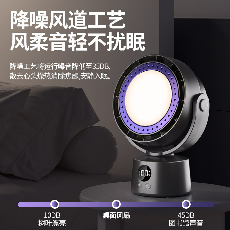 Cross-border Amazon TEMU Xiyin from Europe, America, Japan and South Korea, bladeless shaking head with remote control, timed lighting, desktop fan, silent