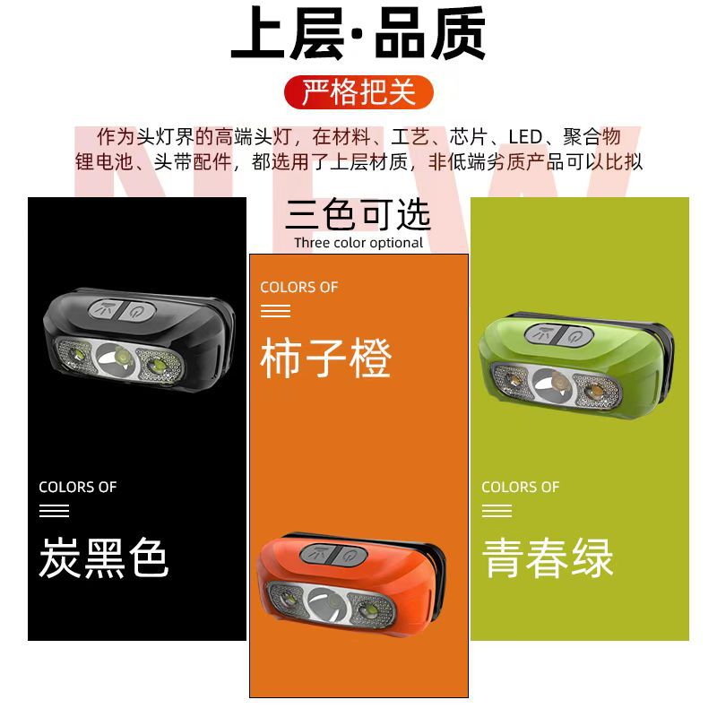 头灯cob头灯/头灯/头灯矿灯/红色小头灯/头灯手电筒产品图