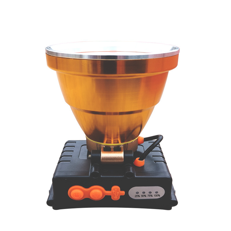 Cross-border head-mounted high-intensity flashlight LED light ultra-bright long-range headlamp outdoor home head-mounted charging zoom Item Picture