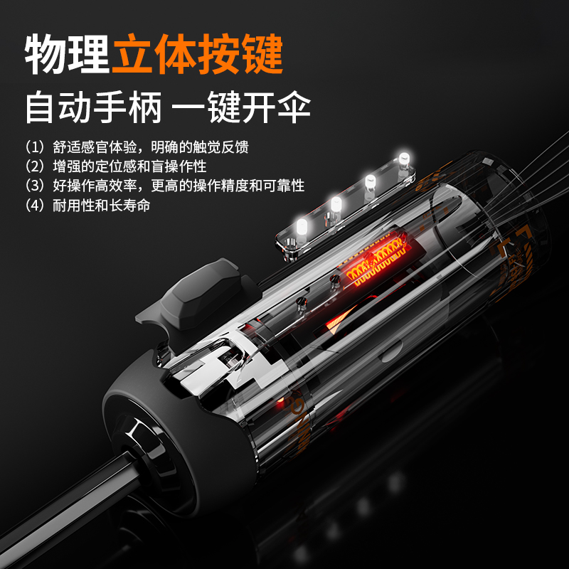 Fully automatic folding umbrella, anti-rainstorm men's large size, reinforced and thickened, wind-resistant, sunny and rainy dual-purpose sunshade umbrella, gift umbrella details Picture