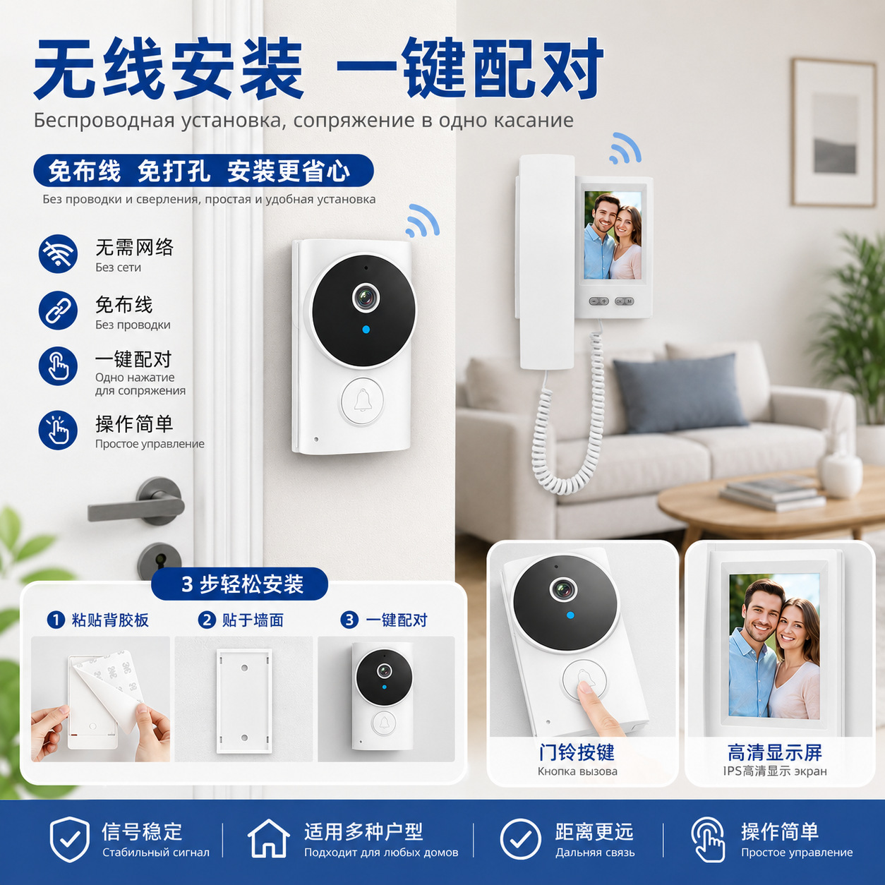 Wifi-free home wireless video doorbell intercom monitoring, WiFi-free smart doorbell with display screen for remote communication details Picture