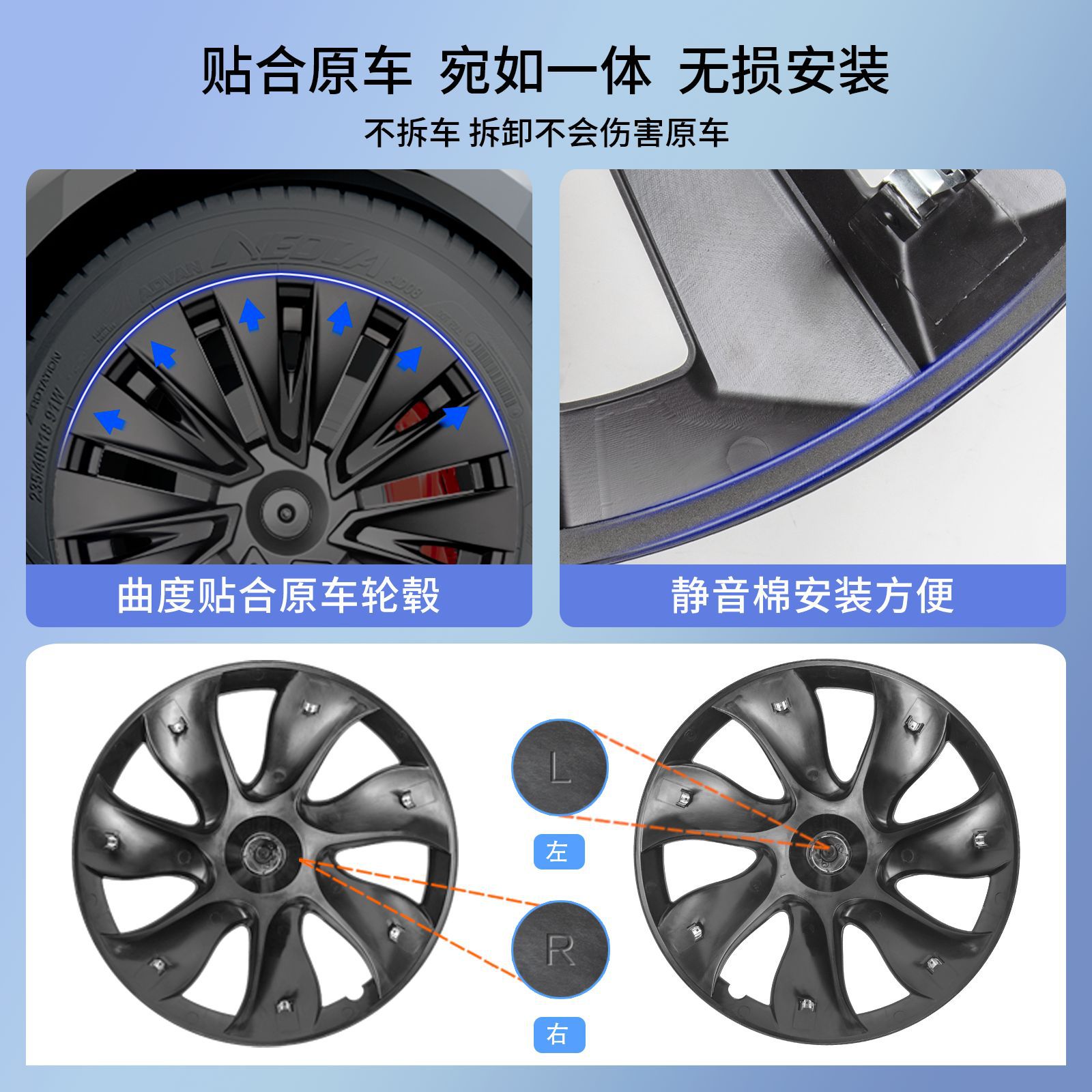 Wholesale of 18/19/20-inch full-package protective covers for Tesla's refreshed Model3/Y wheel covers applicable for foreign trade Specification image