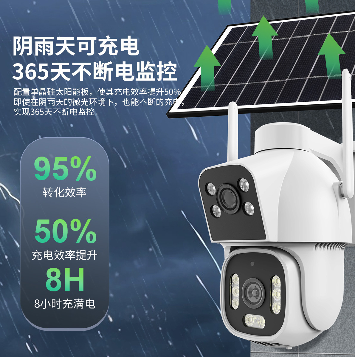 AOV solar-powered security surveillance camera, lifetime free data, 4G camera without power or network Application Scenario