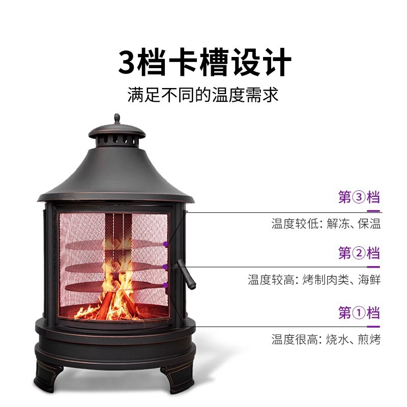 卡式炉/迷你炉头/液化氣小爐/卡式炉韩式/烧烤架子细节图