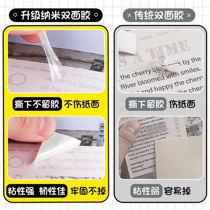 纳米圆形圆点强力双面胶水晶胶带透明无痕双面点点胶圆点胶批发细节图