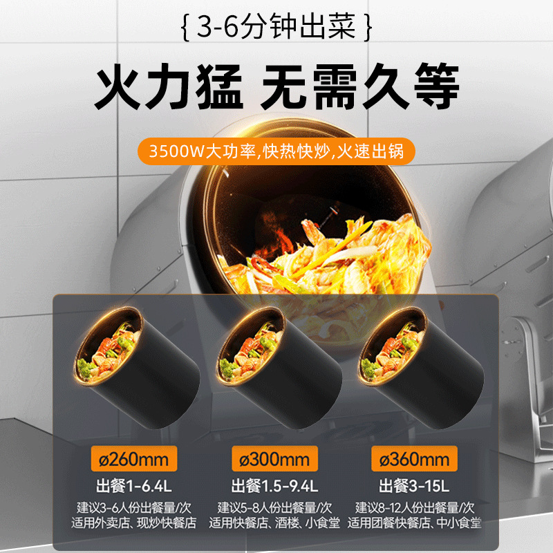 燃气商用滚筒炒菜机器人食堂快餐店滚筒翻炒机餐饮厨房自动炒菜机细节图