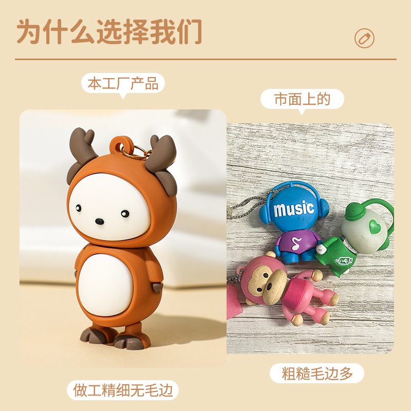 Wholesale USB flash drive gifts from the manufacturer. Make PVC molds, soft rubber, creative USB flash drives, car cartoon figurines, etc. system Item Picture