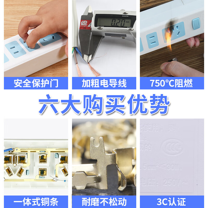 White multi-hole socket power strip, 3-position multi-functional household power strip, safe and anti-electric shock Specification image