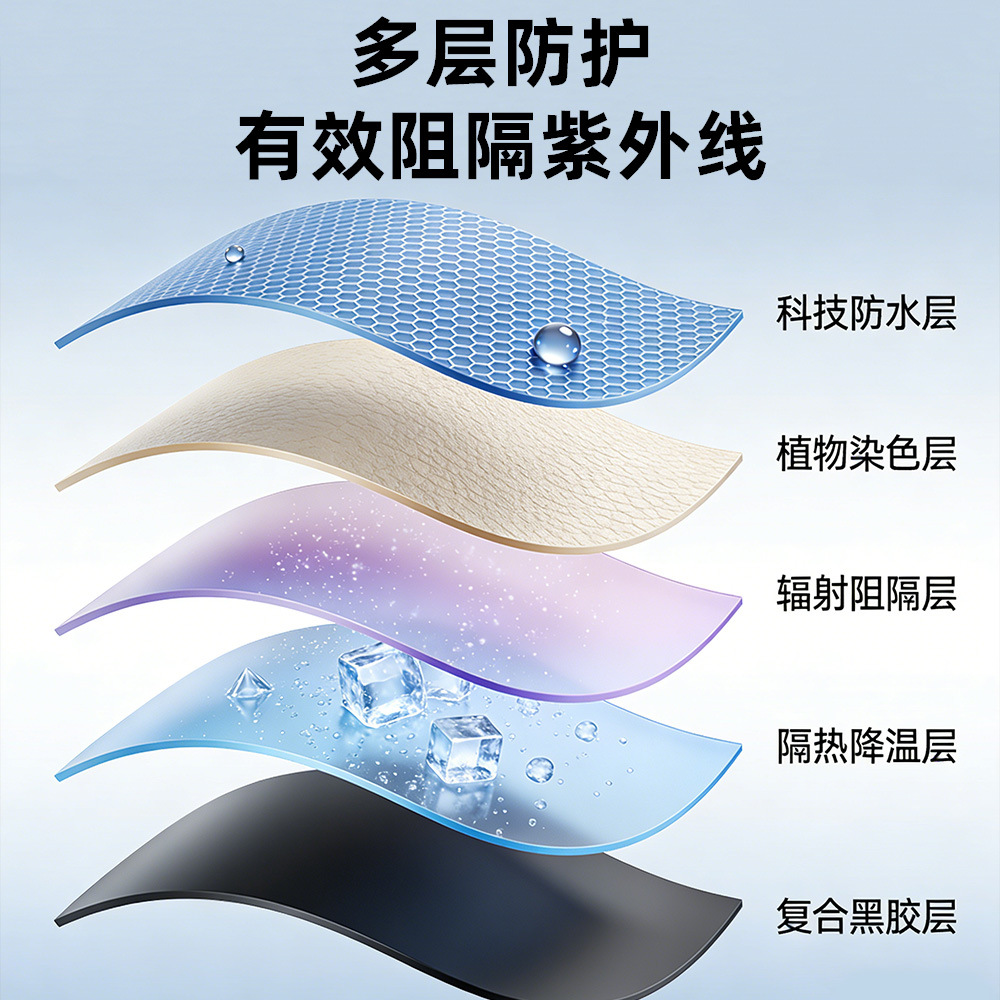 雨伞/三丽鸥雨伞/恒盾雨伞/环扣雨伞/雨伞太阳伞细节图