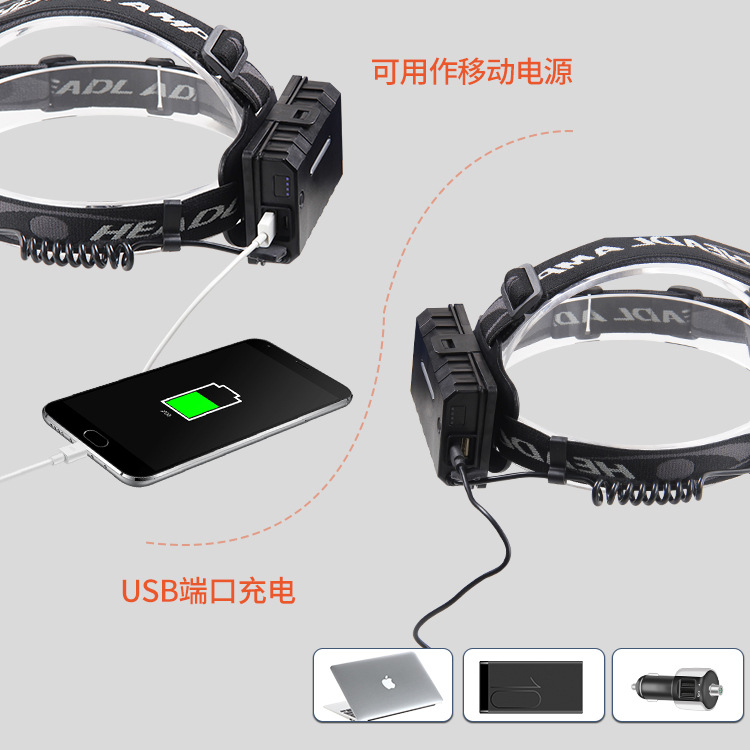 The new cross-border XHP-70 headlamp features a powerful retractable zoom, USB charging output, and LED battery level display for mobile phones Specification image