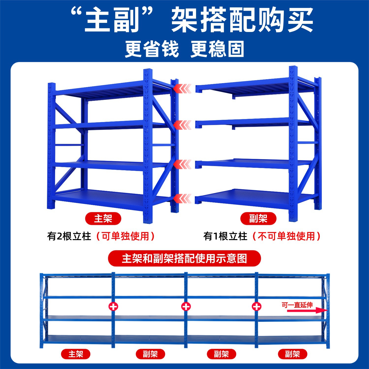 仓储货架实物图