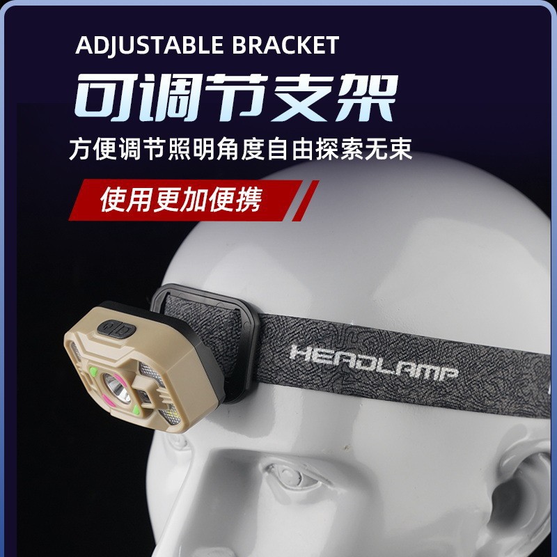 Induction headlamp, long-lasting lithium battery, outdoor strong light, high lumen, outdoor dedicated fishing lamp, head-mounted flashlight, mining lamp Application Scenario