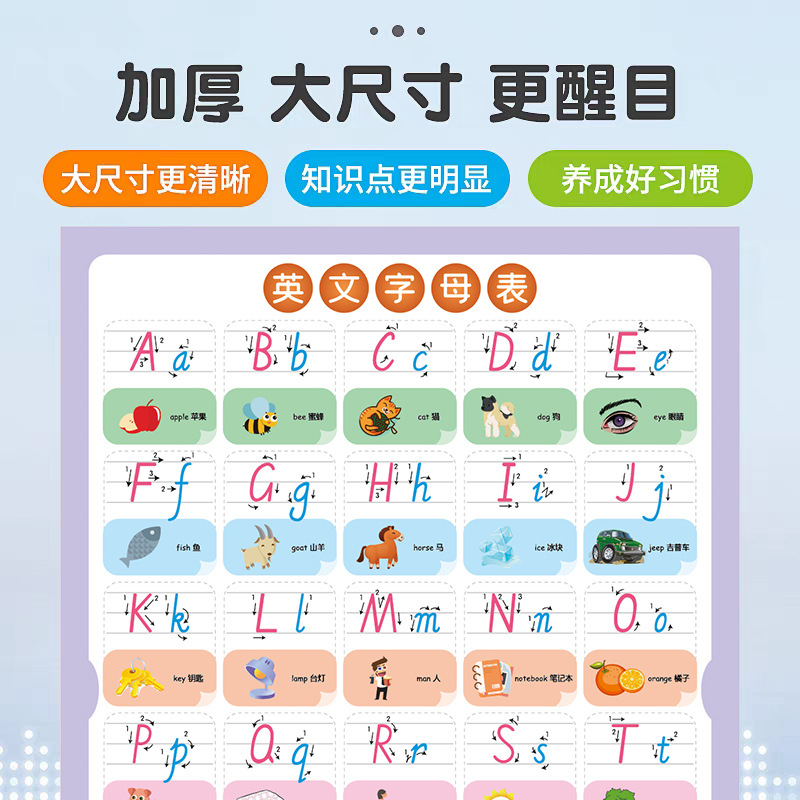 [tik yin mismo modelo conjunto completo de 9 piezas] gráfico de pared de aprendizaje para niños conjunto completo de alfabeto pinyin multiplicar, dividir, sumar y restar combinador Application Scenario