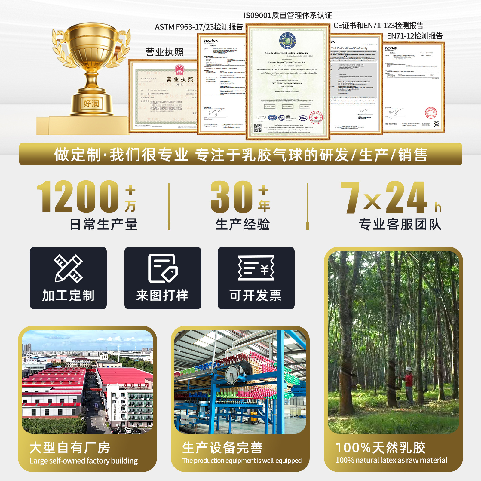 气球/铝膜生日气球玩具/生日气球玩具/气球36寸/生日用品细节图