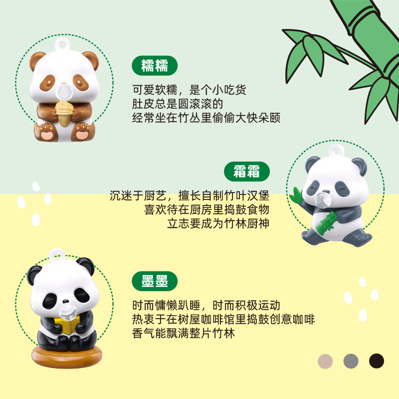 Cute panda-themed gift blind box with small ornaments details Picture