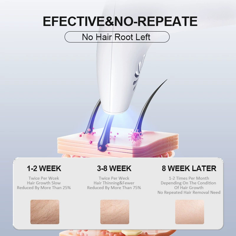 脱毛/剃毛器实物图