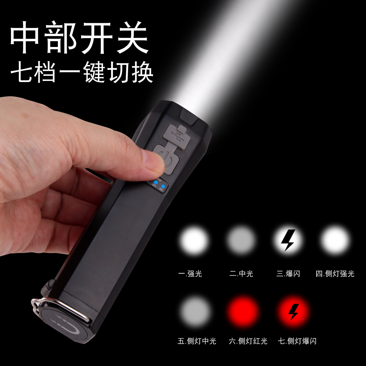 Cross-border multi-functional high-intensity flashlight, handheld work light, portable USB charging with red light and strong magnetic inspection light details Picture