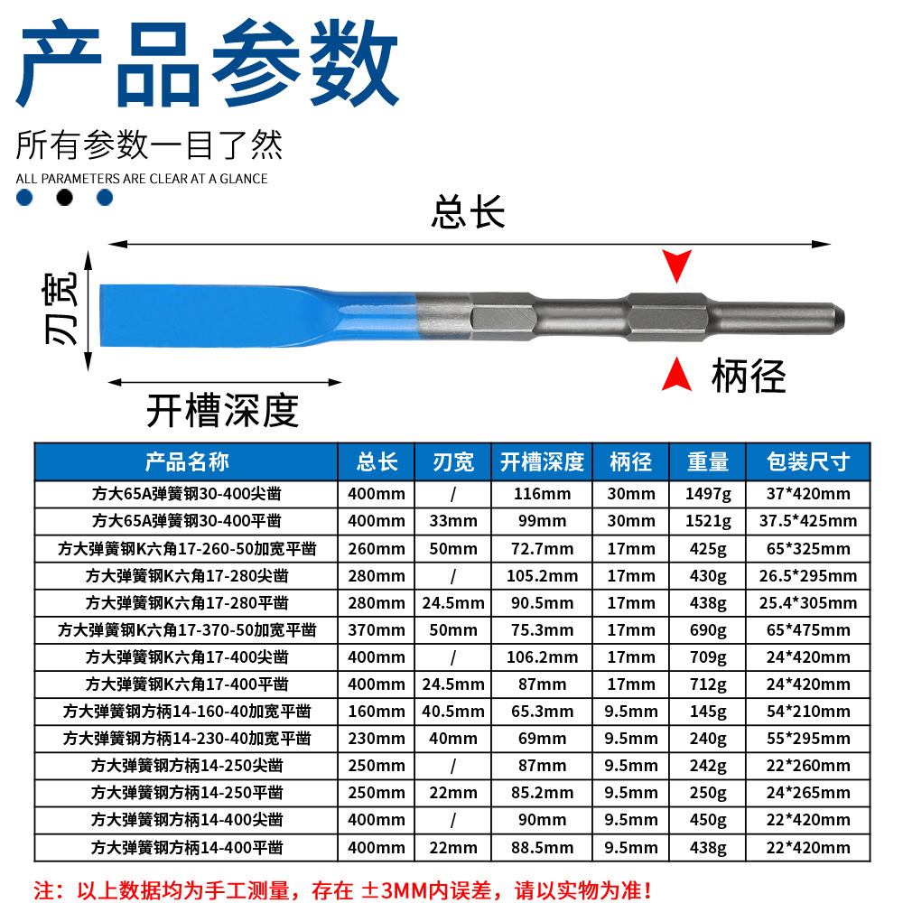 Fangda Wang spring steel impact sharp flat chisel, electric pick, slotting shovel, electric hammer drill bit, extended pick, widened square handle Specification drawing