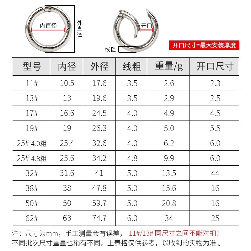 diy zinc alloy spring buckle, metal open ring, circular ring, activity key chain, women's bag accessory, hook buckle, connecting ring details Picture