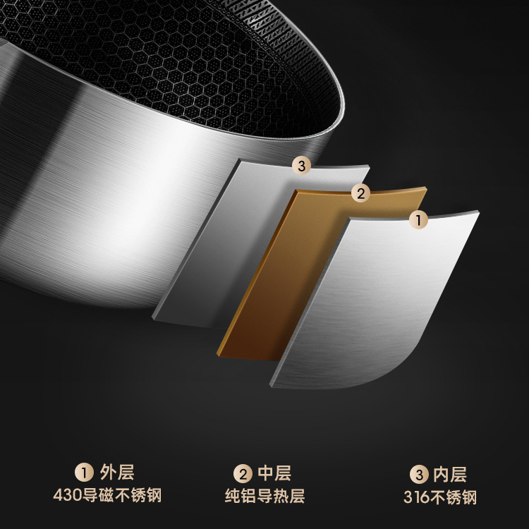 Cross-border 304 stainless steel Japanese snow flat pot, household double-layer steaming pot with steaming compartment, milk pot and baby food pot Specification image