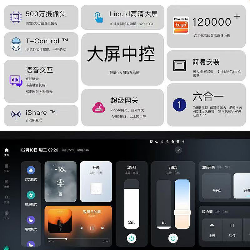 The 10-inch central control screen of Tuya Zhixuan supports zigbee Bluetooth gateway, AI voice control and touch screen linkage details Picture