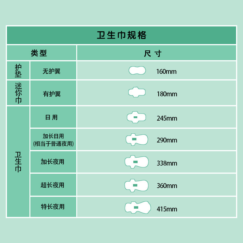 新欣优雅系列夜用卫生巾415mm丝薄护翼姨妈巾棉柔透气4片装产品图