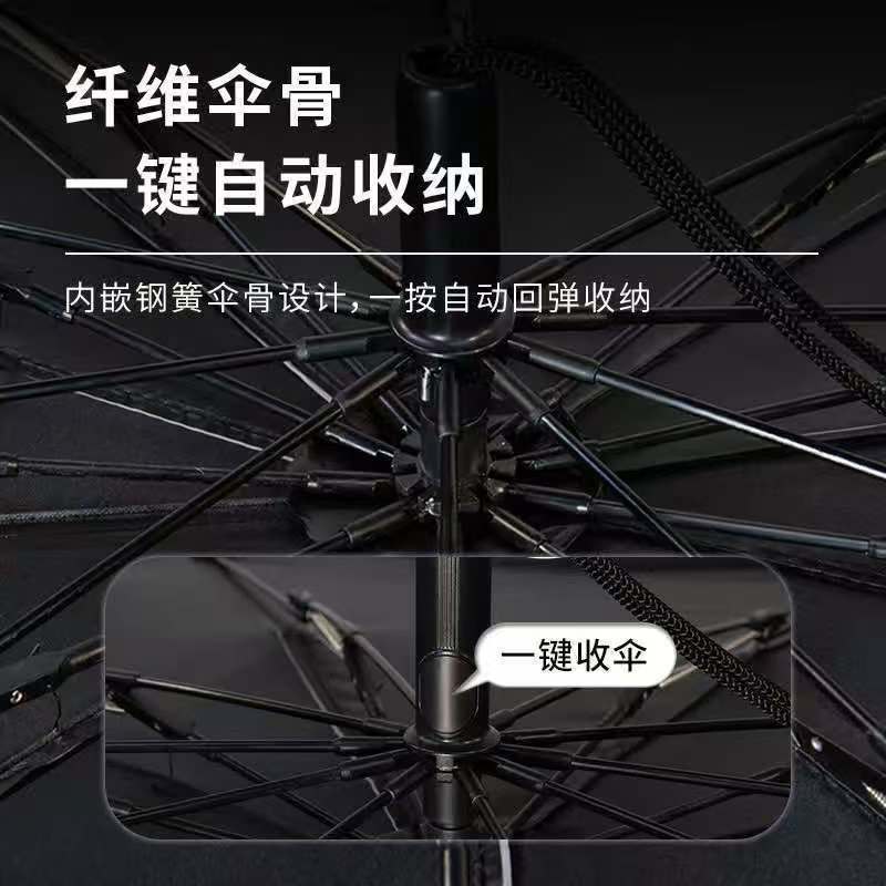 汽车遮阳挡帘/汽车遮阳伞/汽车遮阳/汽车遮阳挡/汽车用品遮阳板产品图