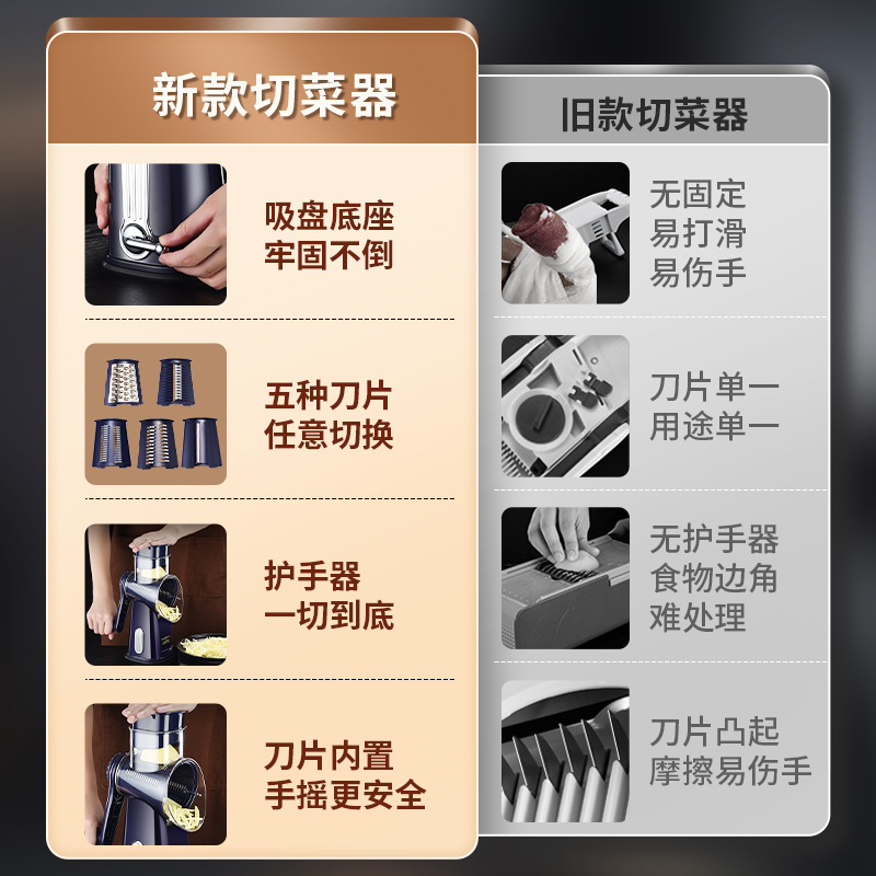 西瓜切块器/去核器塑料/蛋糕切割机/西瓜切块神器刀细节图