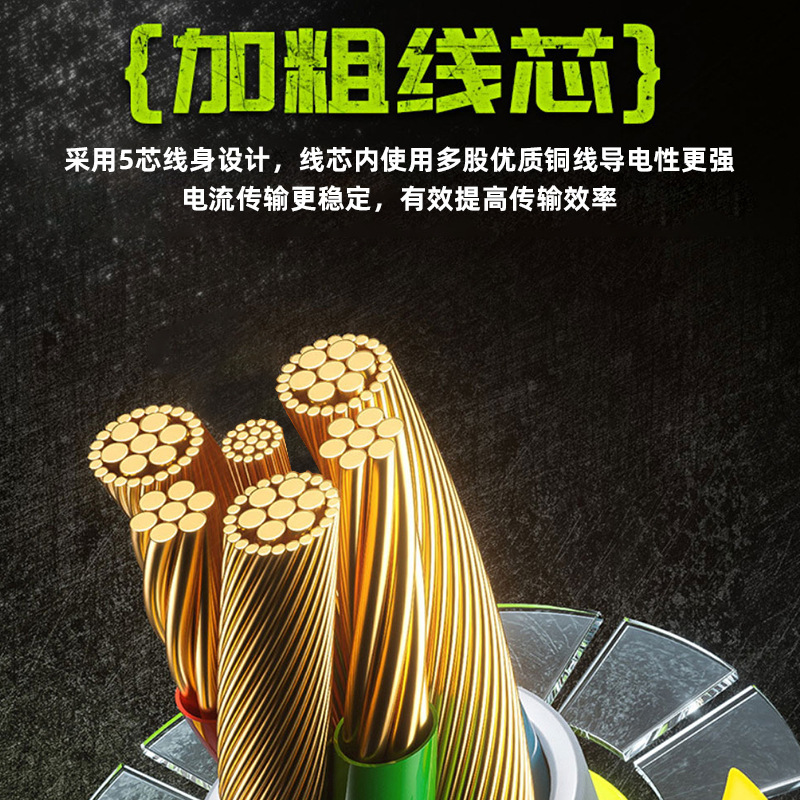 The cross-border best-selling spring retractable data cable in Macaron color series is suitable for the Apple 15 in-car four-in-one fast charging cable details Picture