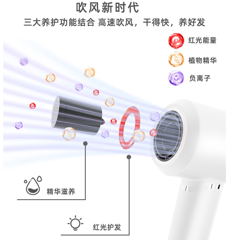 吹风机/吹风机电吹风/高速无刷吹风机/电吹风/地面吹干机白底实物图