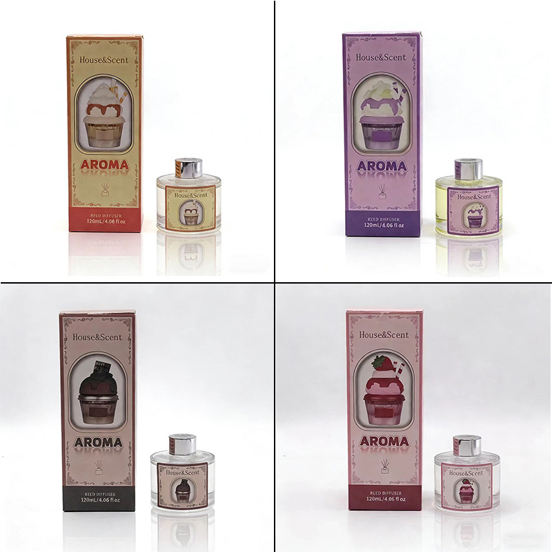 香薰蜡烛/香薰/扩香瓶/车载香薰/硅胶蜡烛模细节图