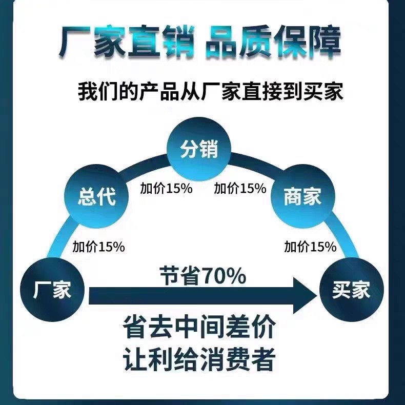 Cross-border bestseller A9 camera monitoring home security recorder Wireless wifi Outdoor high-definition camera night vision Specification image