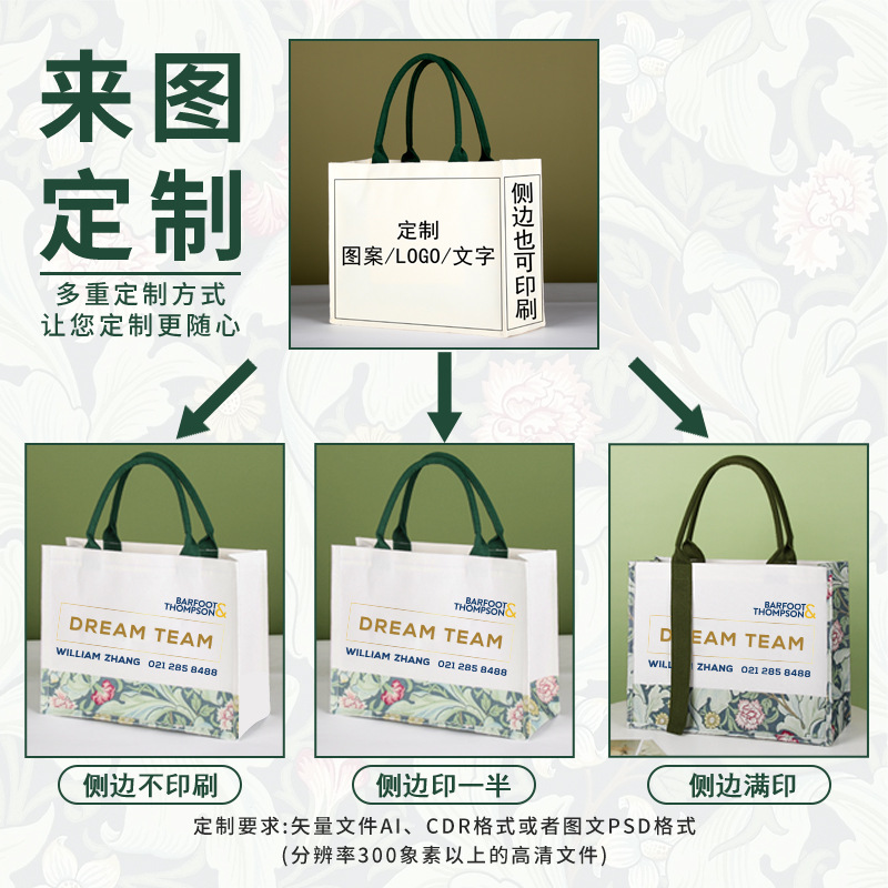 Customized canvas tote bags with a high-end feel, Maurice festival gift bags, corporate advertising canvas bags, custom-made logos Application Scenario